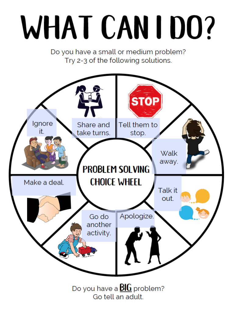 problem-solving-choice-wheel
