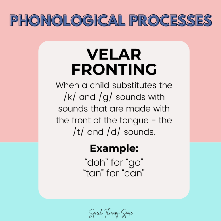 The Best Handout for Phonological Processing Disorder Therapy - Speech ...