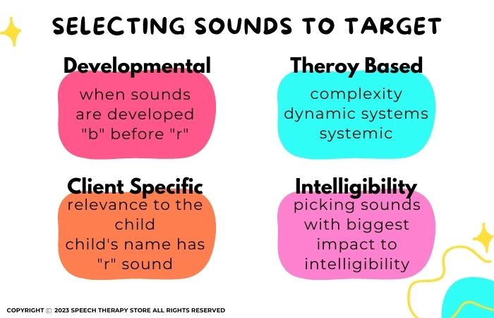 selecting-articulation-sounds-to-target
