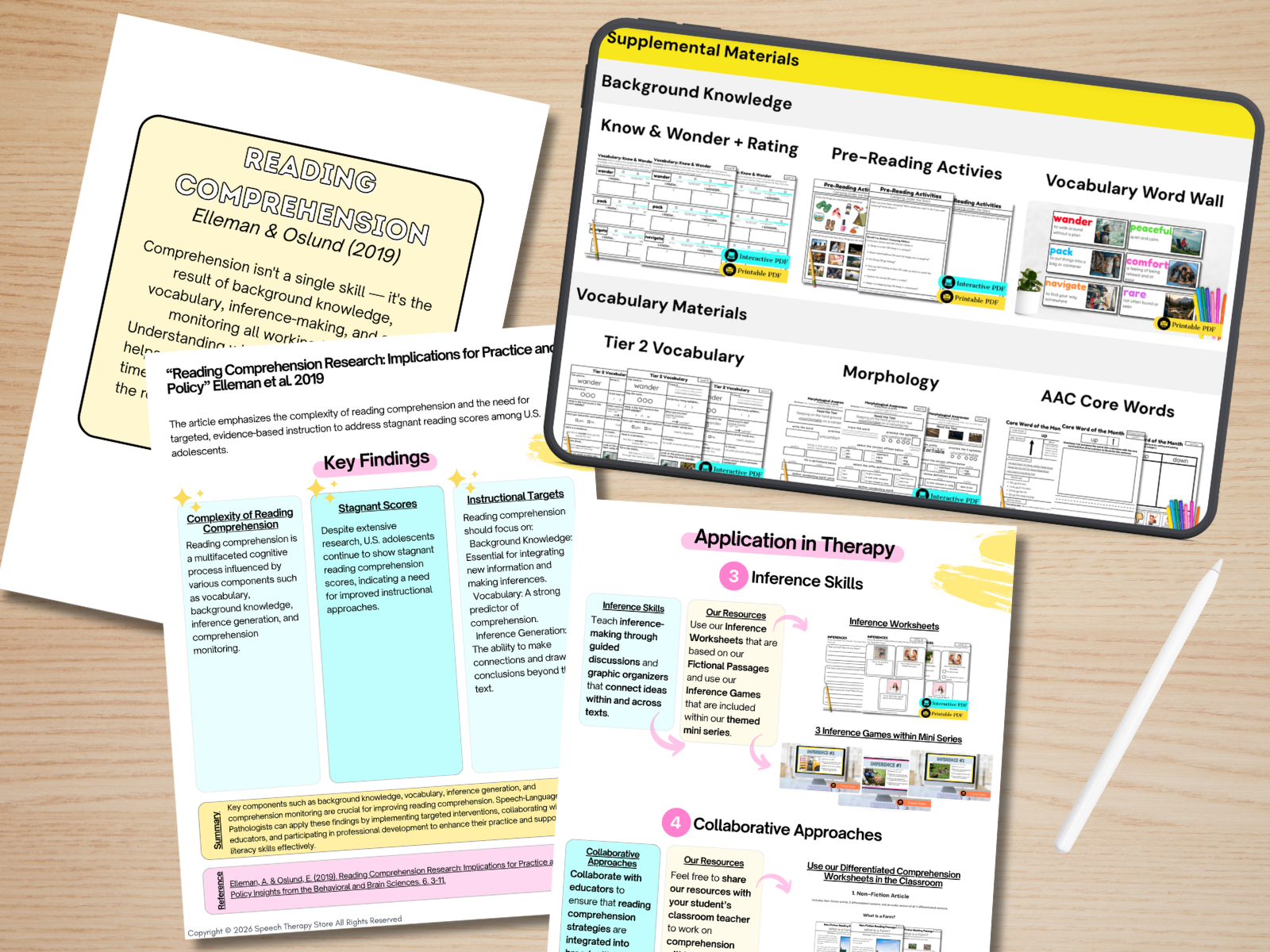 Reading comprehension research poster alongside Speech Therapy Store membership supplemental materials for speech therapy