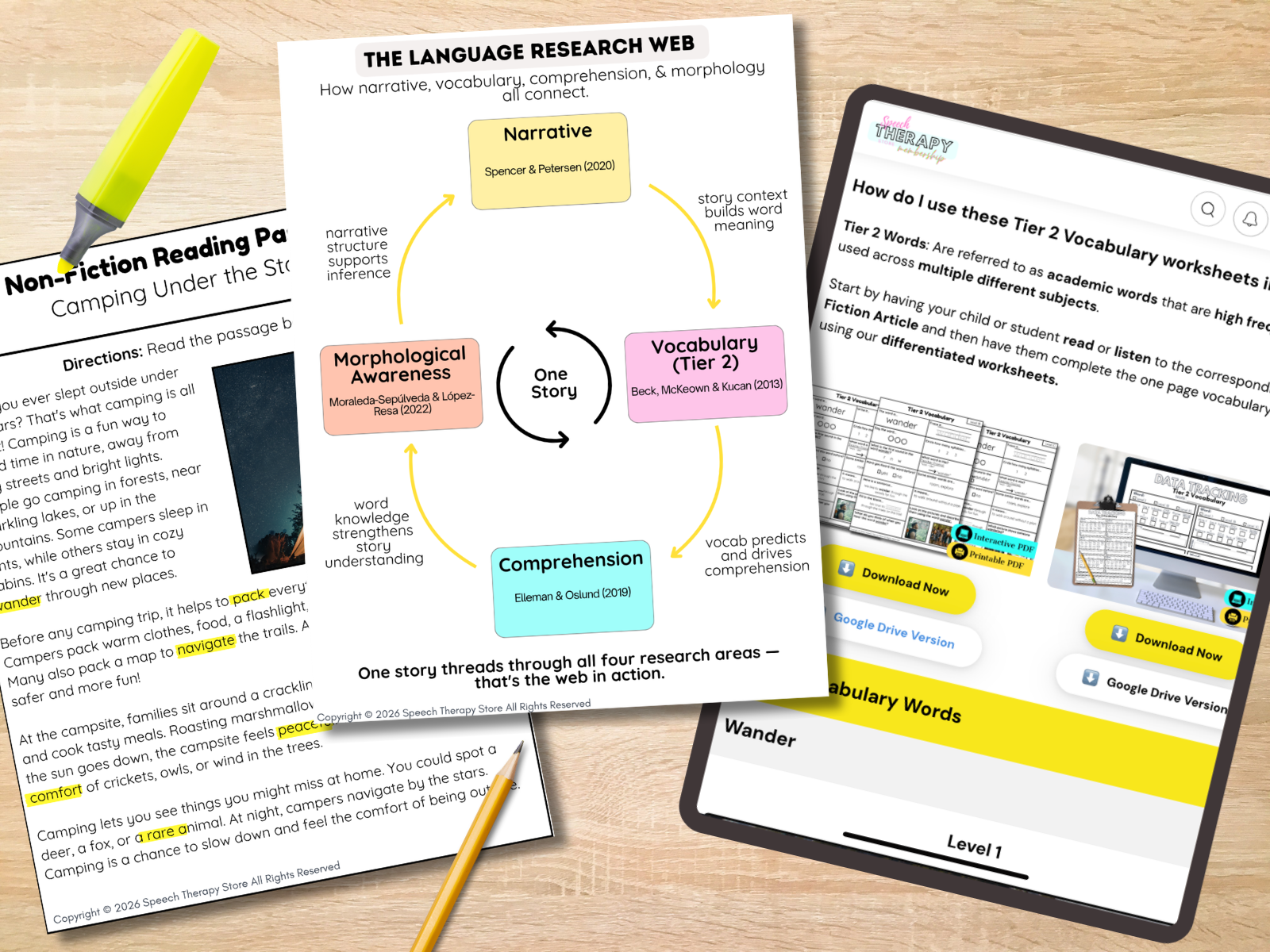 Language Research Web graphic alongside nonfiction reading passage and Speech Therapy Store membership materials