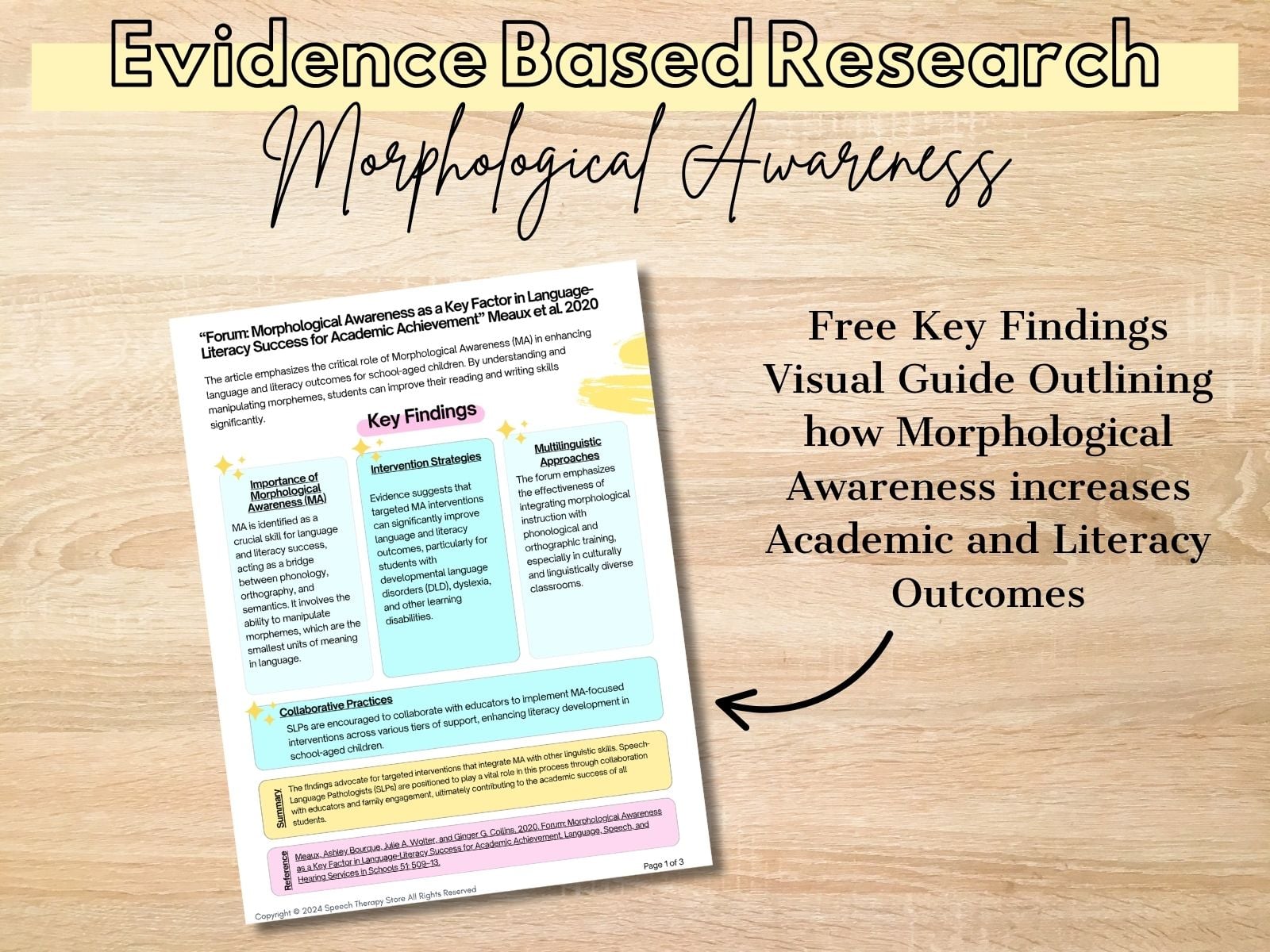 Free Morphological Awareness Key Findings poster from Speech Therapy Store, summarizing research on how morphological awareness improves academic and literacy outcomes.