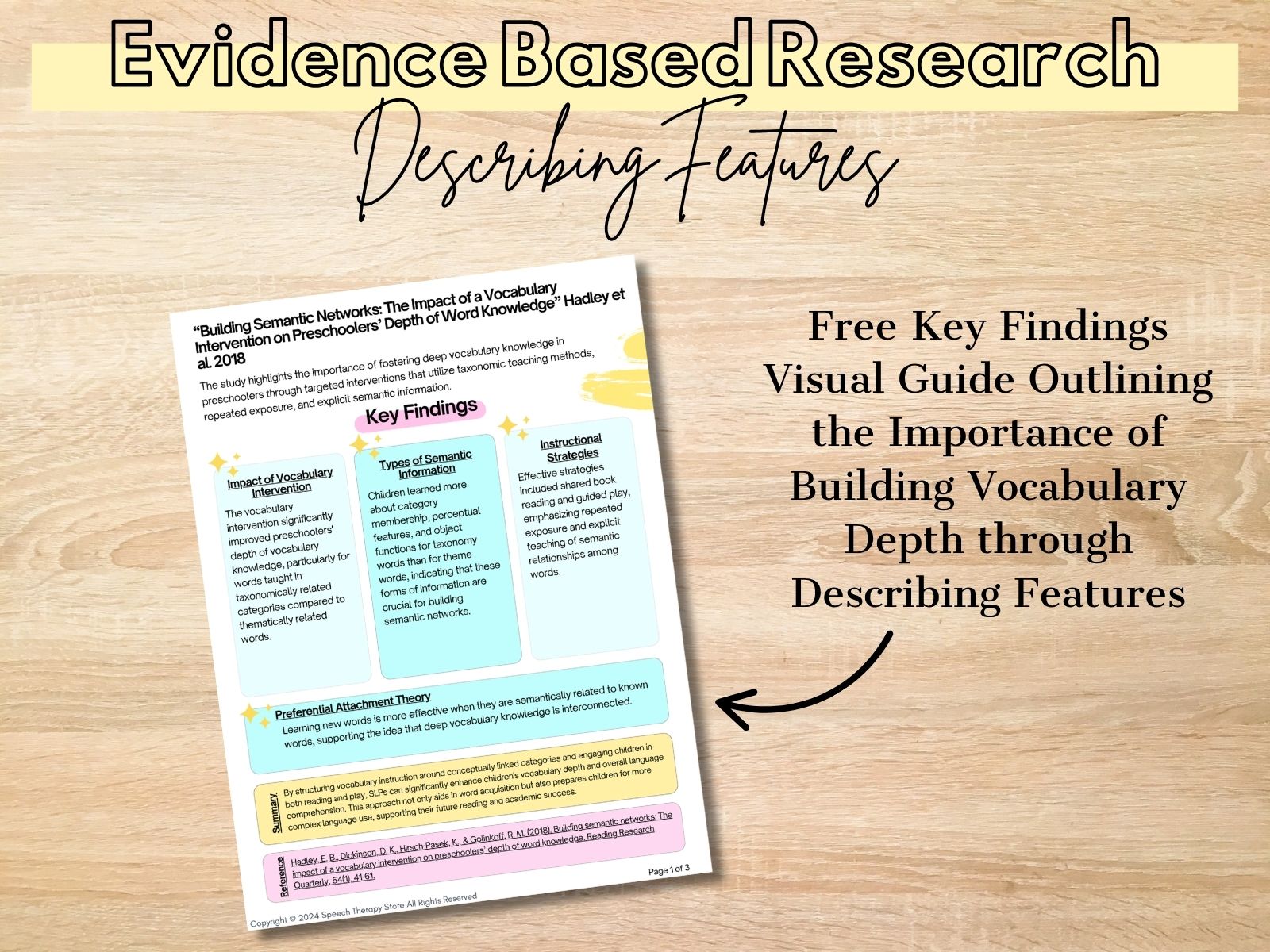 Free key findings poster on describing features and building vocabulary depth in speech therapy, based on Hadley et al. 2018 research