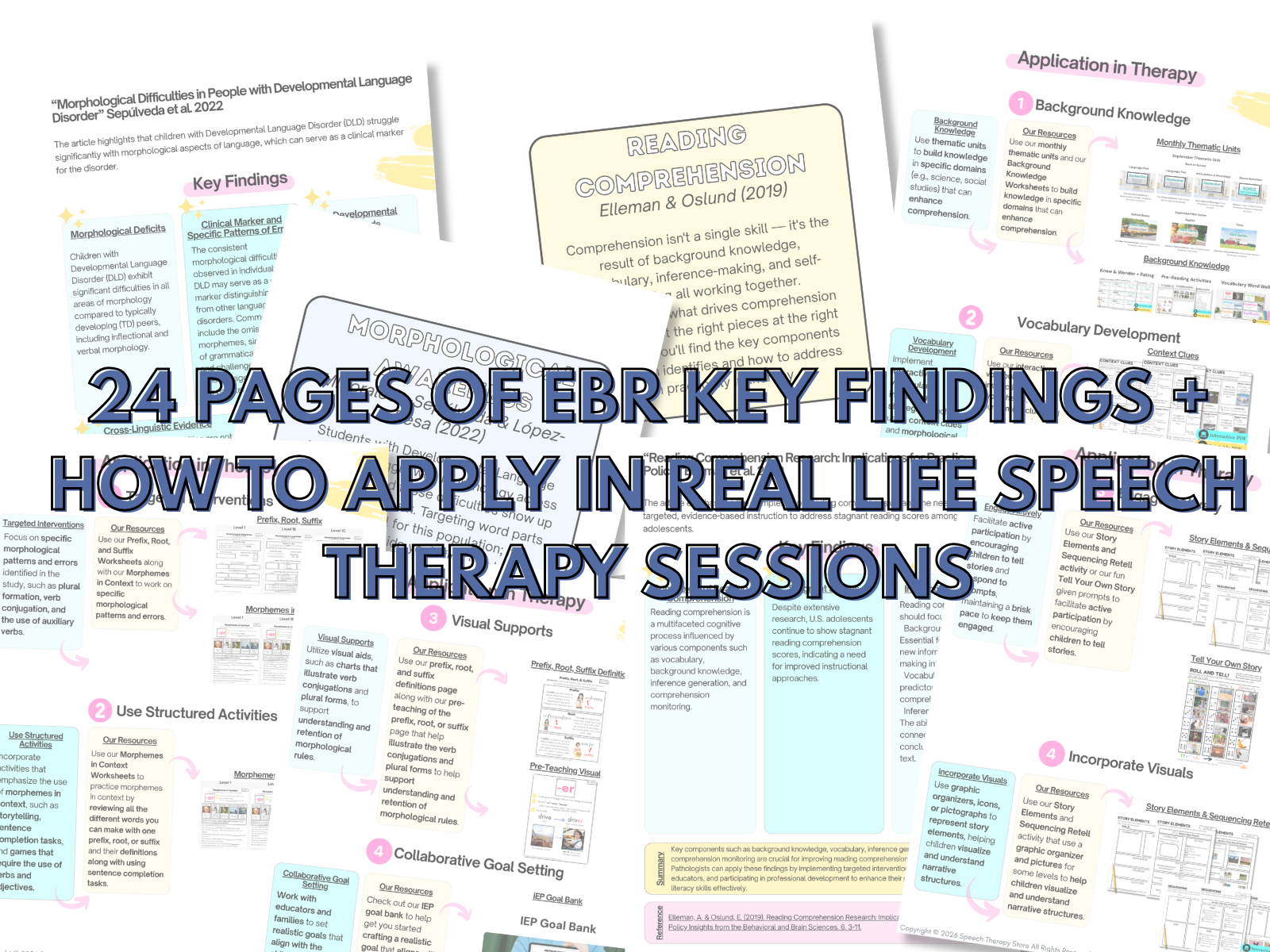 24-page bundle of evidence-based research key findings and application in therapy posters for speech-language pathologists